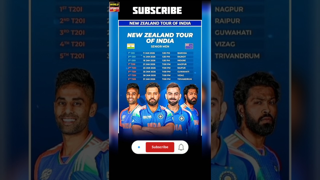 New Zealand tour of India Odi ,t20 Series Schedule 