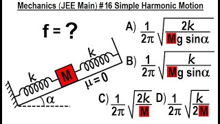 JEE Main Physics Mechanics #16 Simple Harmonic Motion
