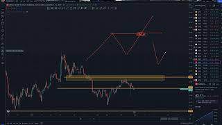 Market Kirilim Aşamalarinin Onemli Noktalari Ve Ornekleri