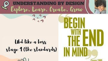 Mastering UbD Stage 1: How to Unpack Standards Like a Pro! | Step-by-Step Guide + Examples