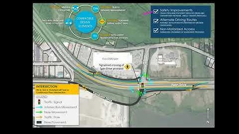 Diverted Left Turn or Continuous Flow Intersection (INT-8, ELE-4)