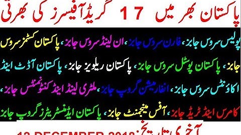 CSS EXAM 2019, OFFICER BS 17 JOBS IN PUNJAB, SINDH, BALUCHISTAN, KPK, GILGIT, AJK, URDU