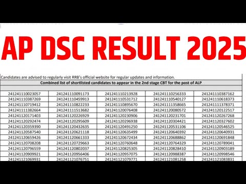 AP DSC Result 2025 Cut Off Marks, Merit List Pdf Download /AP DSC 2025 ...