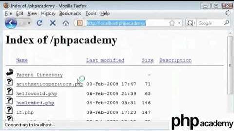 PHP Comparison Operators   English