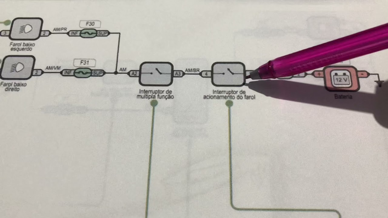 Conheça seu Carro - Gol G4 EP 4 / Farol baixo