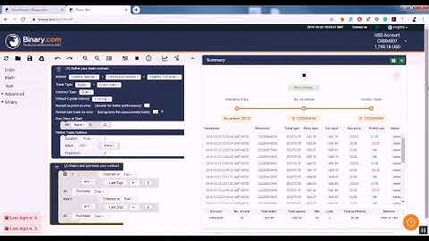 @binary.com Amazing binary option bot 2.0 no loss 99% winning ratio binary option Trading