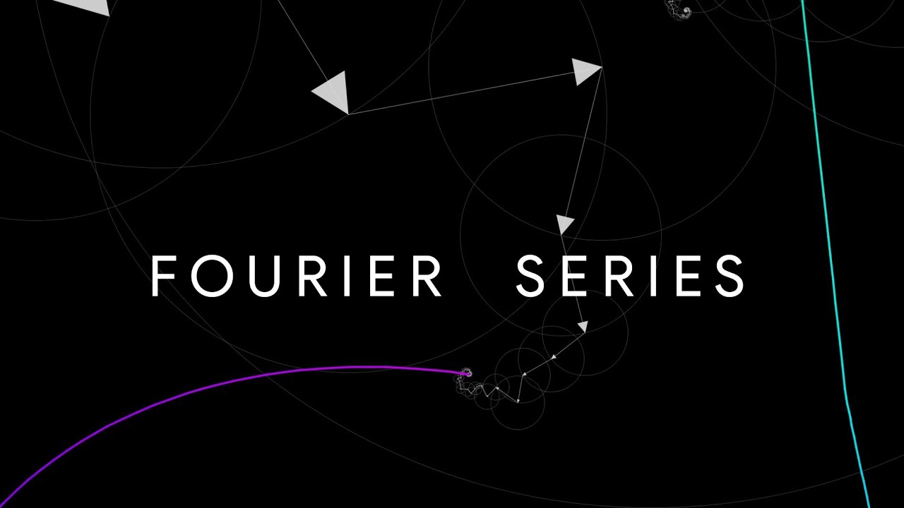Fourier Series Simulation with RFS (Retro Fourier Simulator) - YouTube