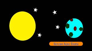 Çizgi Film Makinesi - 32.Bölüm