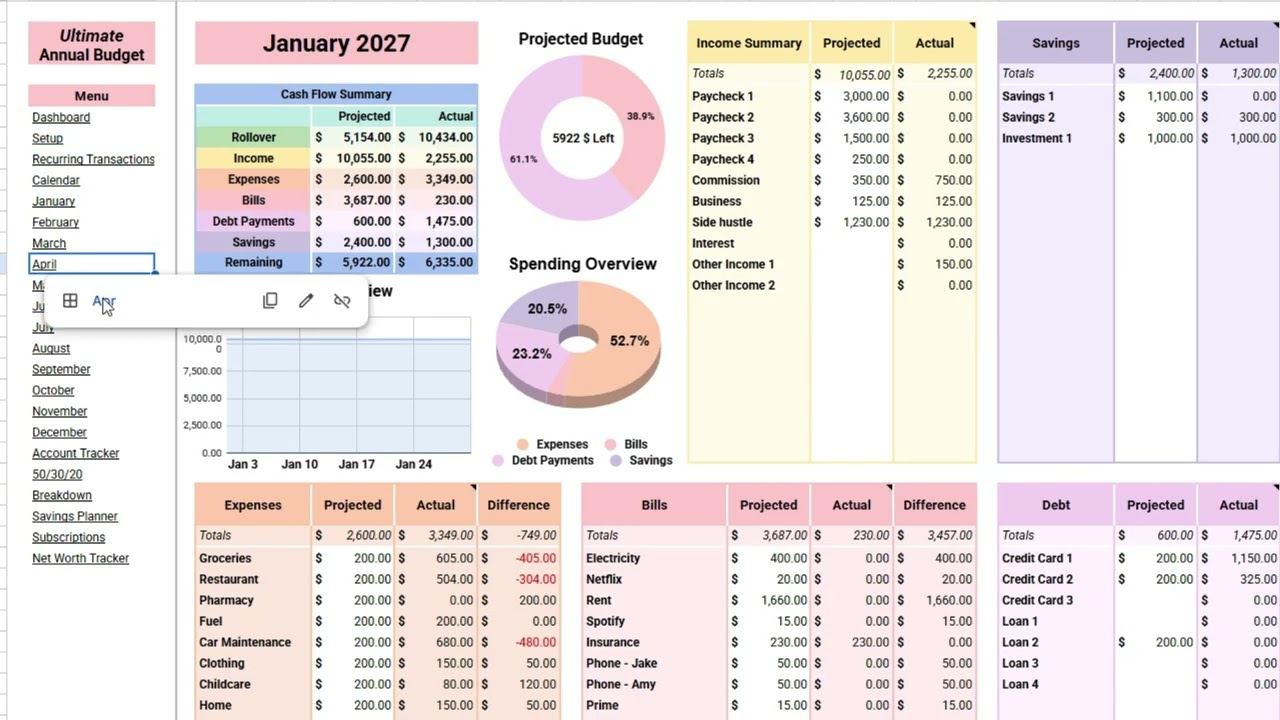 Таблица для составления годового и месячного бюджета. Простая система, которая организует все за ...