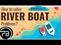 Kinematics miscellaneous river boat problem