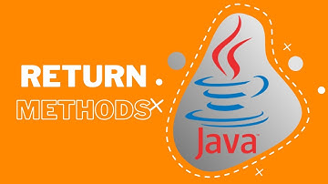 Return Statement from Methods in Java #Java #Programming #Return