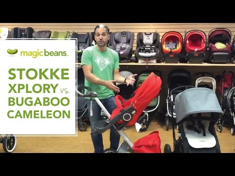 bugaboo stokke