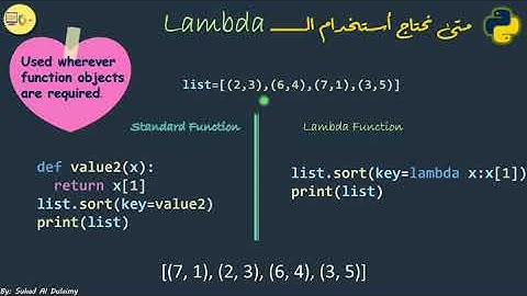 وكيـــف ومتى نستخدمها في بايثون؟ Lambda ماهي الـــ