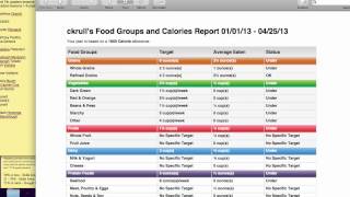 Adding a Table to Prezi