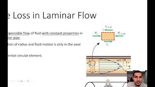 Fluid Mechanics in English | 43 | Derivation of velocity profile in laminar flow