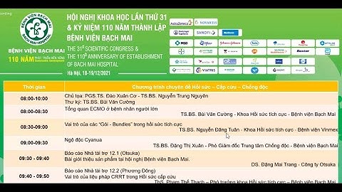 Chuyên đề Hồi sức - Cấp cứu - Chống độc |  Hội nghị khoa học Bệnh viện Bạch Mai lần thứ 31