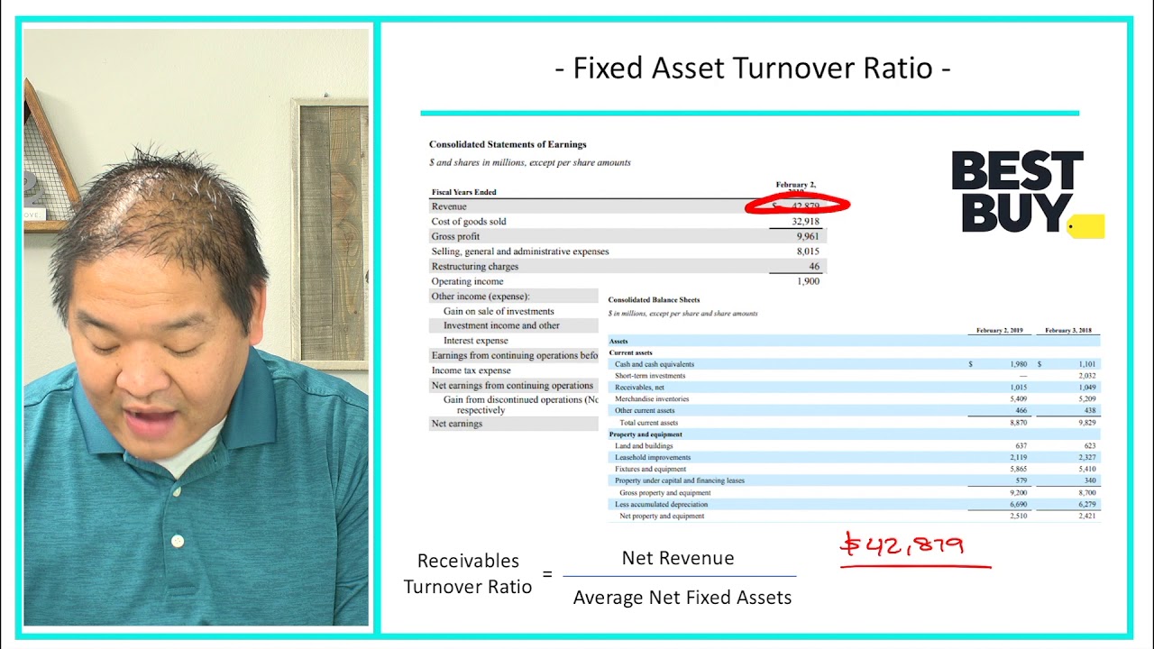 Financial Accounting Lesson 9 14 Ratio Analysis Fixed Asset