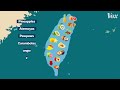 How China uses fruit to punish Taiwan