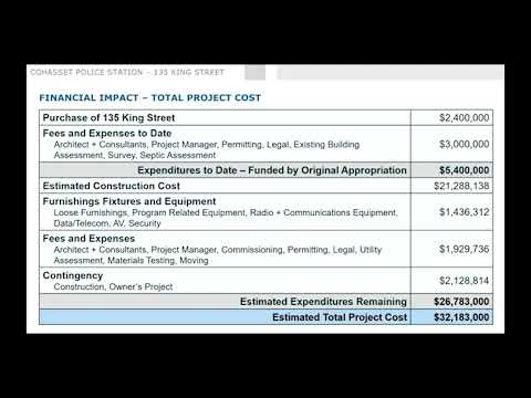 Rich Kinscherf Details $21.7 Million Funding Gap for Finalizing King Street Project