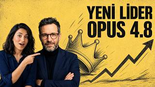 Claude Opus 4.8 Tanıtıldı: Anthropic 965 Milyar Dolar Değerlemeye Nasıl Ulaştı?