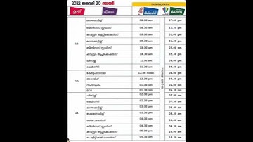 30|1|2022 victers channel class time table