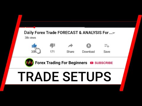 FOREX MONEY MARKET TRADE SETUPS & SIGNALS for 5th March 2020