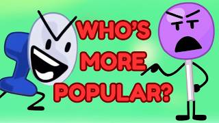 Who’s ACTUALLY the Most Popular BFDI Character?