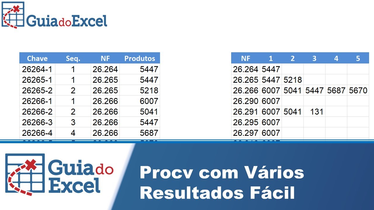 Excel Procv com vários resultados fácil 