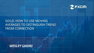 Gold: How to Use Moving Averages to Distinguish Trend From Correction