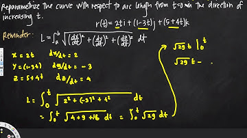 Reparametrizing the curve in terms of arc length - Vector Calculus