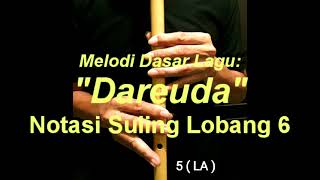 Download Lagu Melodi Dasar lagu \ MP3