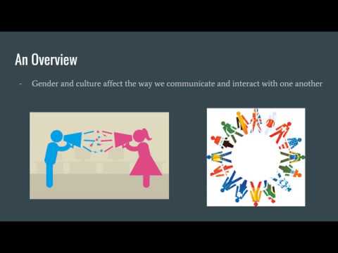 Gender and Culture in Communication