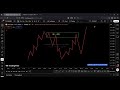 OR, ORFL, Retrace, IQM, RSFL - Webinar #7