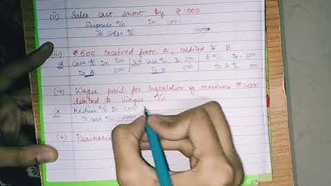 Rectification of errors | CMA inter CA CS B.com | P & L adjustment account| suspense account