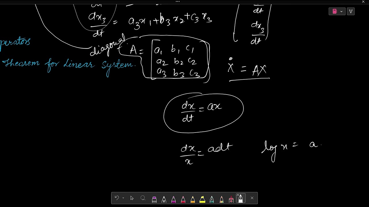 Linear System Dynamical System MSc Lt -1 #LinearSystems #DynamicalSystems