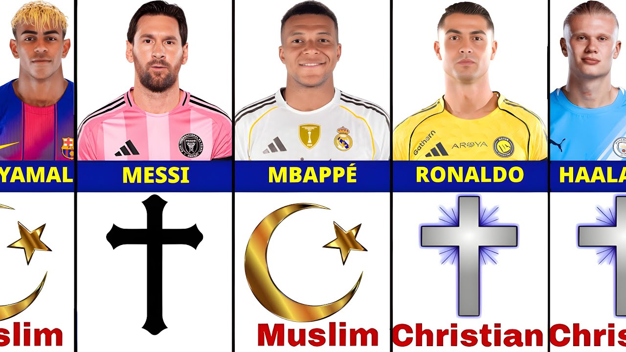 Religion Of Most Famous Football Players 😱
