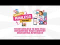 S1ep7 from aimless to aimfull revamping your content marketing approach