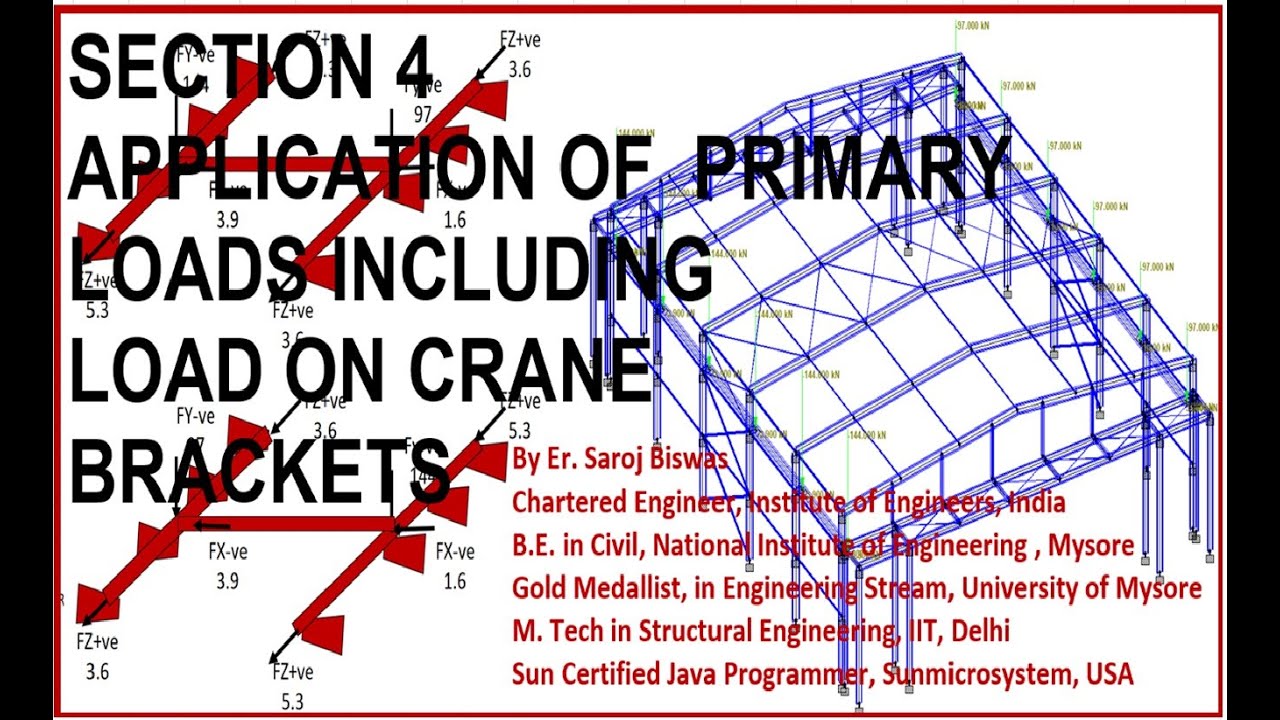 SECTION4 APPLICATION OF PRIMARY LOAD INCLUDING LOADS TO CRANE BRACKETS ...