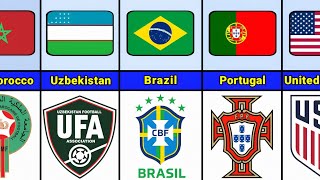 All National Football Teams Logo in the WORLD CUP 2026