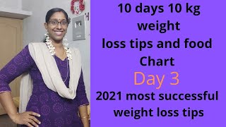 2021 most successful weight loss tips and food chart |try this diet lose your weight without workout