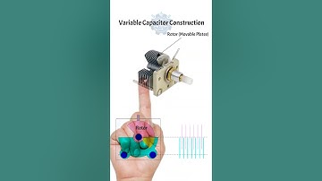 Variable Capacitor Construction | Working principle #capacitor #construction #electronics #shorts