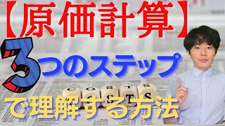 原価計算の流れを３つのステップで理解する方法【勘定連絡図】