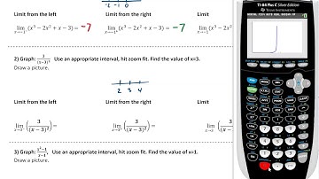 1 5 c finding left and right hand limits graphing calculator