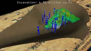Excavation Modeling in MVS