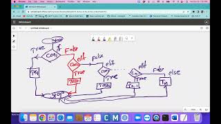 Python Conditional Statements Explained | if, elif, else with Real Examples
