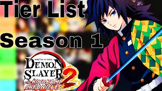 Demon Slayer 2 Season 1 Ranked Early Access Tierlist