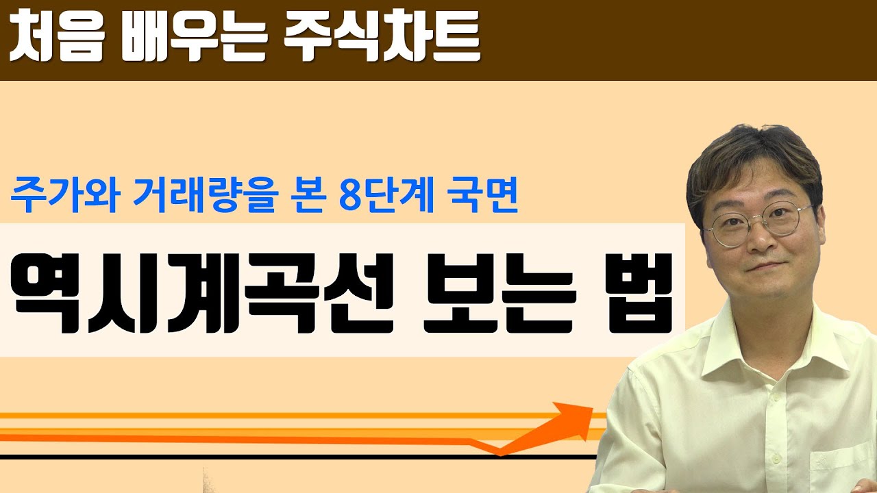 [역시계곡선 보는법] 내 주식은 어디에 위치하고 있을까?