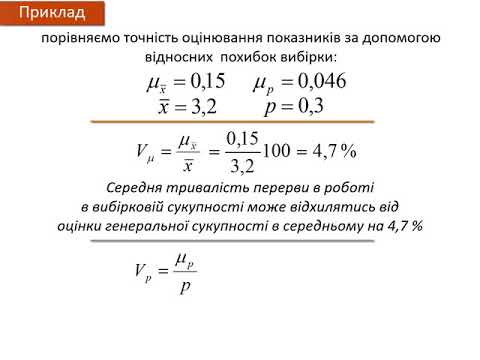 Статистика  Тема 6  Вибірковий метод  Статистичні гіпотези