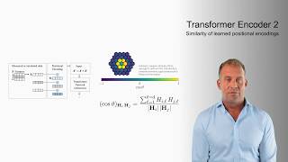 Deep Learning Chapter 11: Transformer Encoder