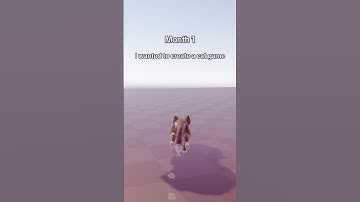 Some of my game dev progress #gamedesign #indiegames #gamedev #gamedevelopment #gaming #fypシ